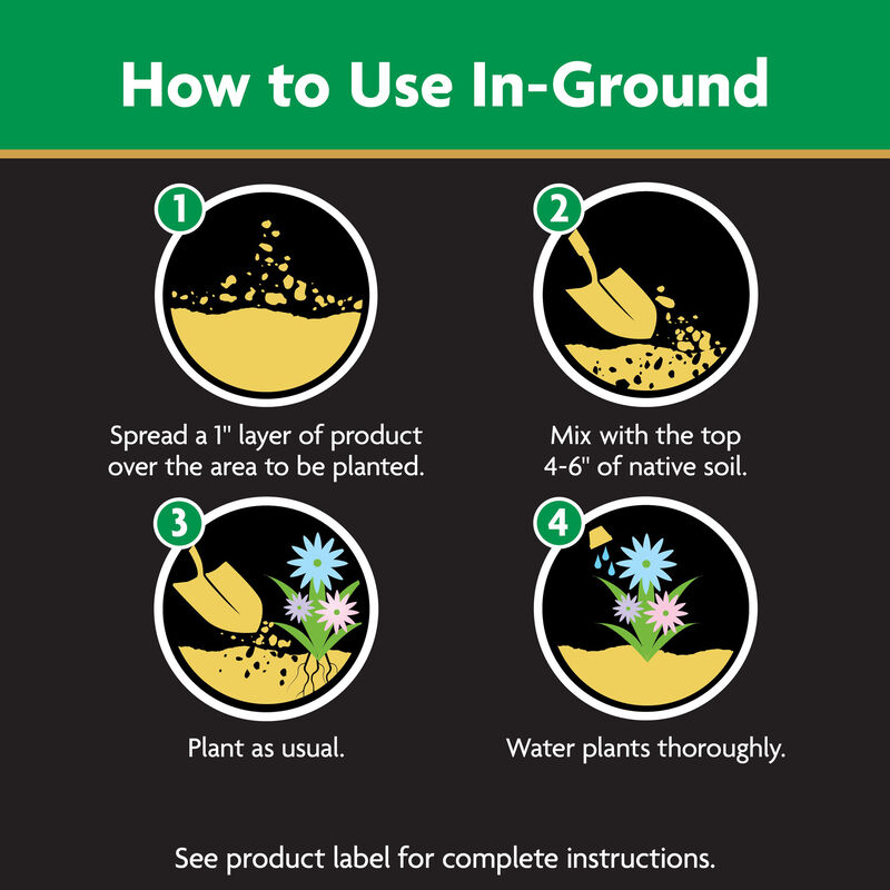 Miracle-Gro® Expand 'N Gro Concentrated Planting Mix 0.33CF image number null